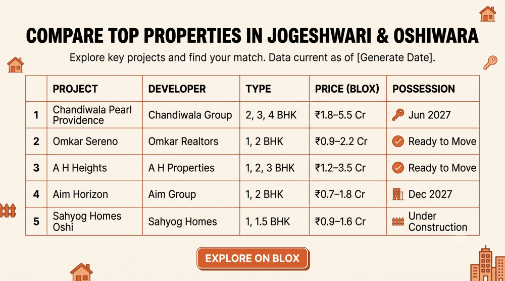 020926113333 jogeshwarib2 1