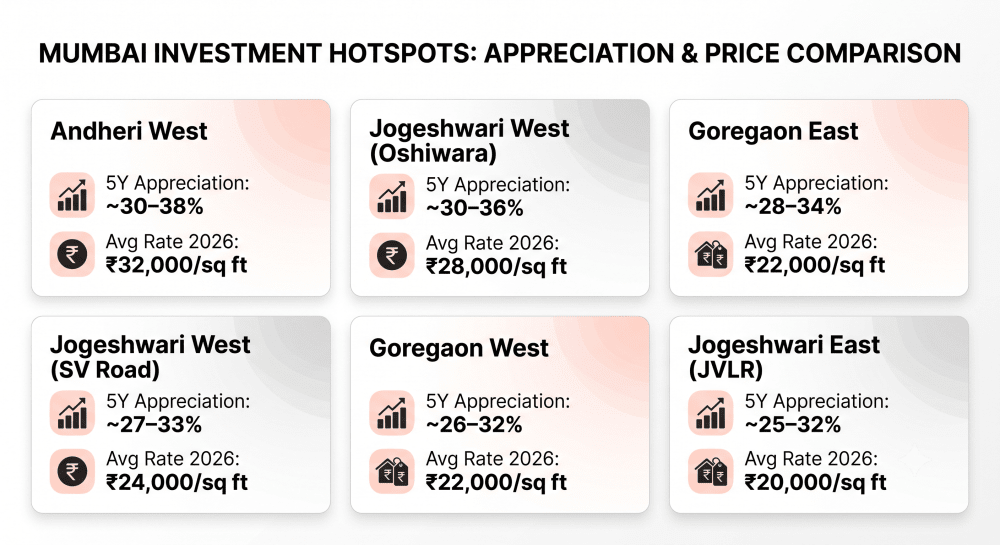 020926113411 jogeshwarib3 1