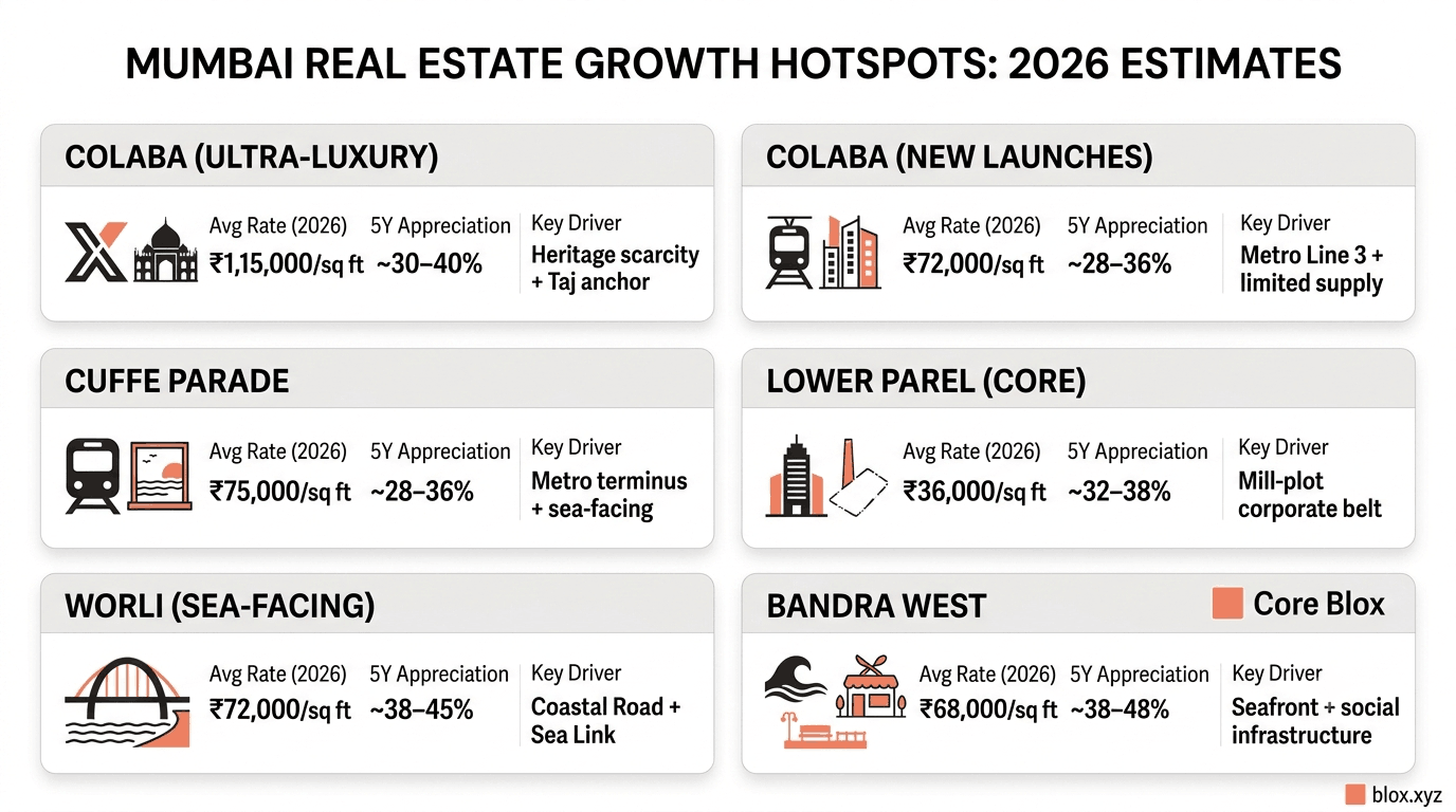 020926123453 mumbairealestate