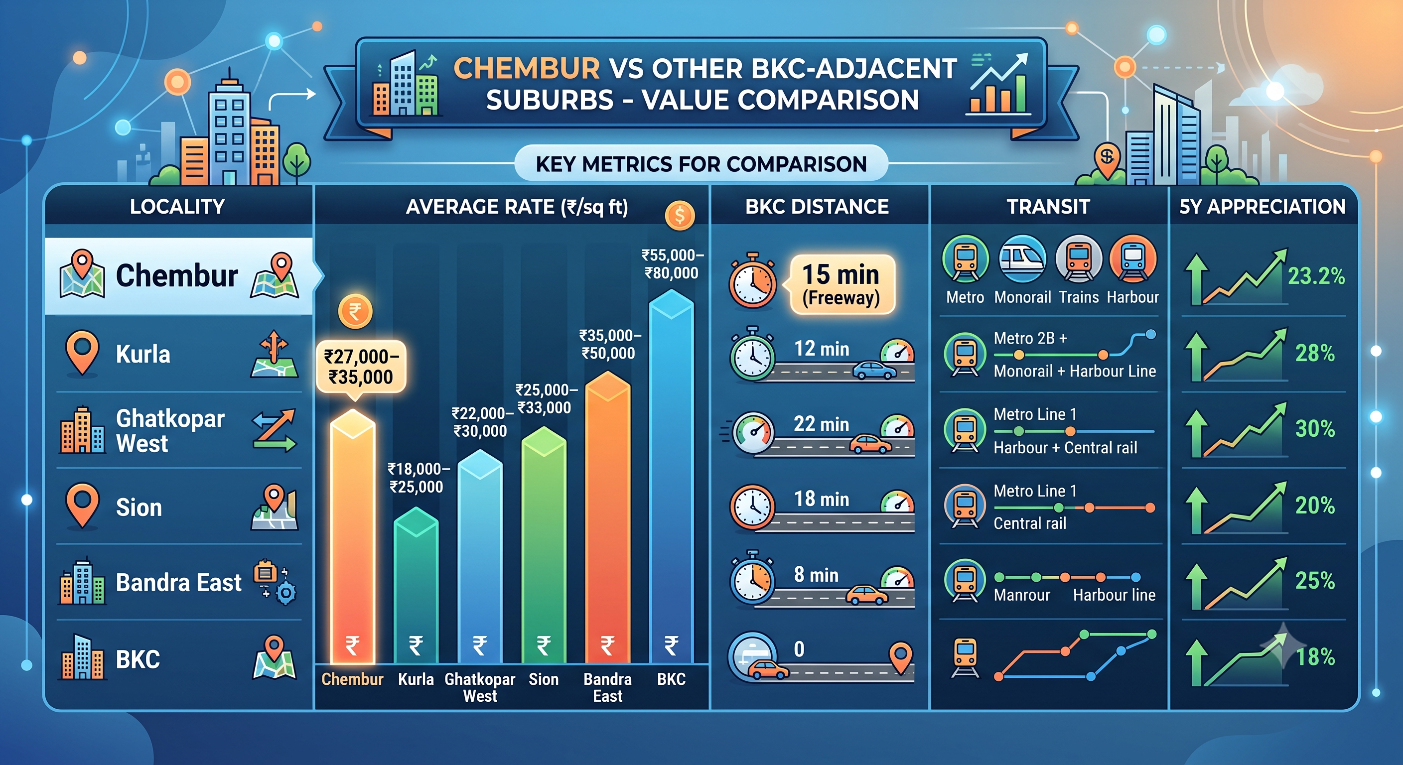 040826040648 chemburb3