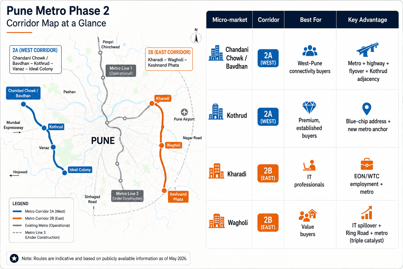 070826104649 punemetrophase2map