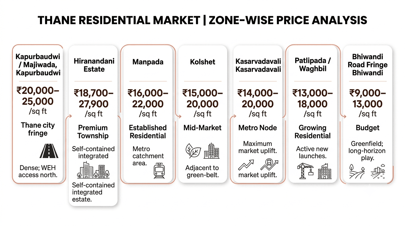090926113115 micromarketthane