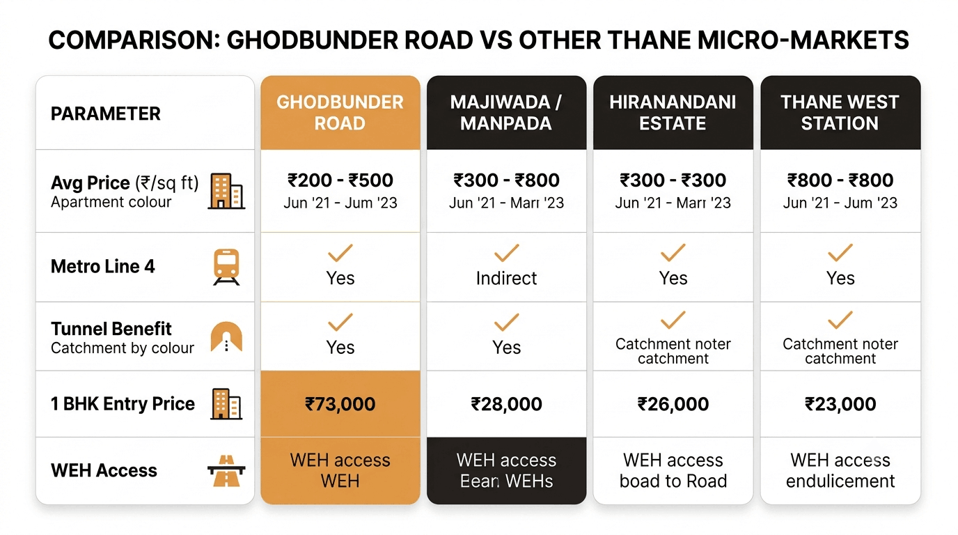 090926114820 comparisiongodbanderroadtoother