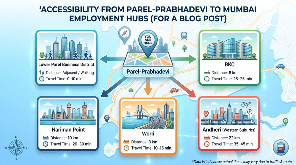 130726033825 accesibility from parel prabhadevi to mumbai emplo