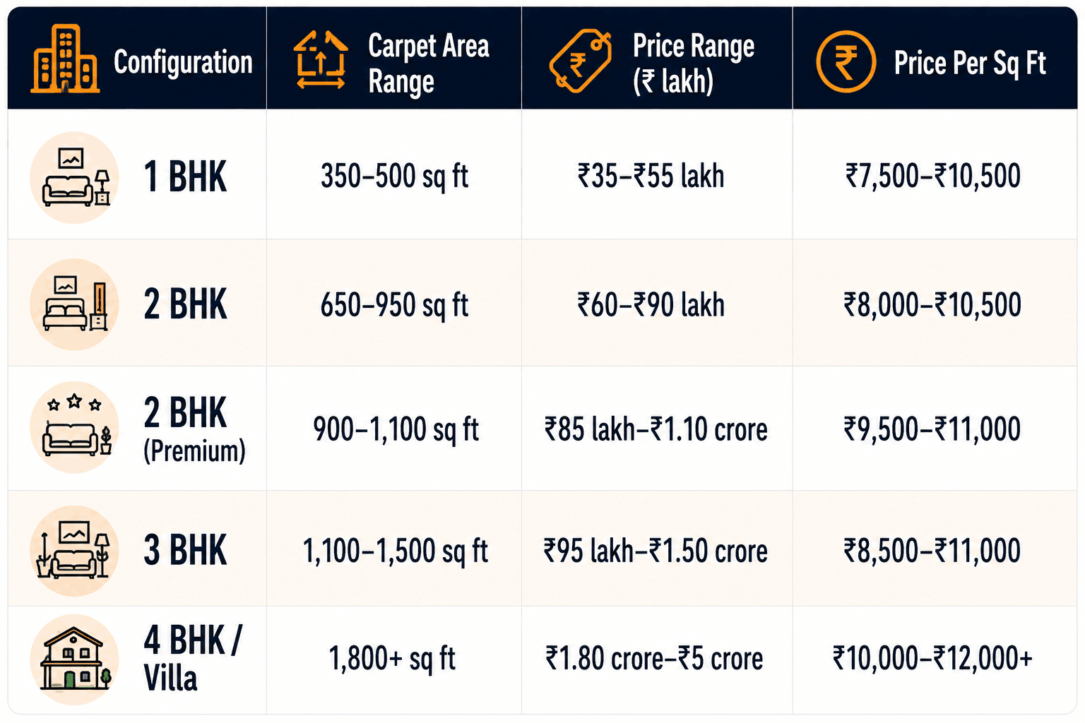 210726112649 realestateprice nibm pune
