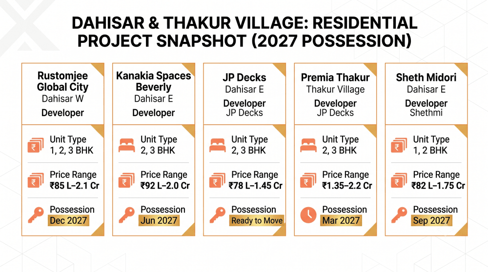 250826111412 dahisarb2 1