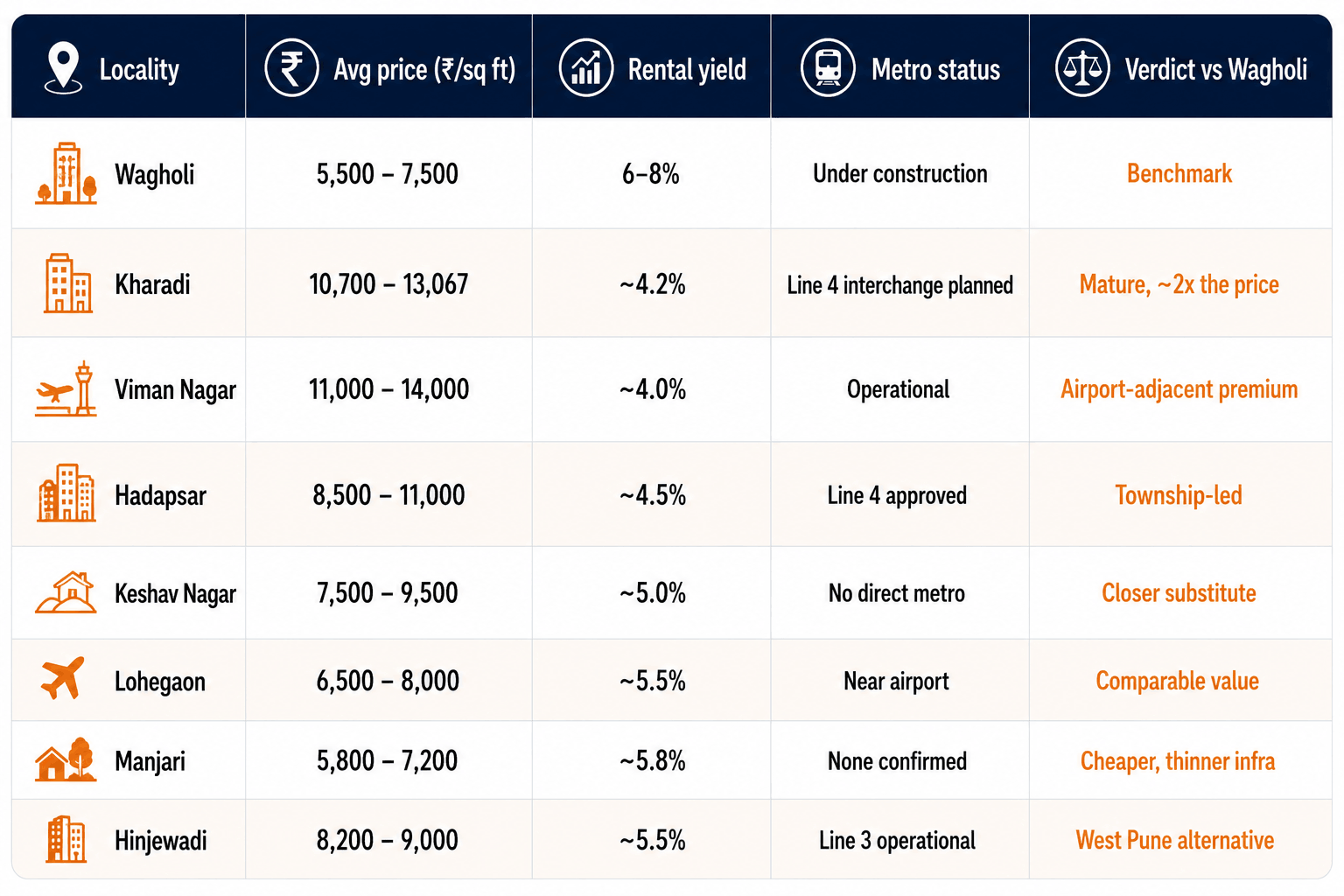 290726125552 priceinsights