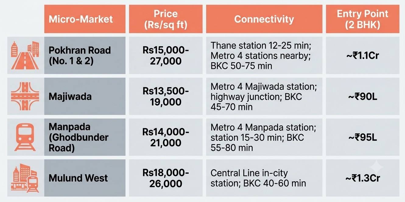 290926010423 micromarketcomparisons